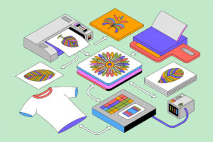 What is Sublimation Printing